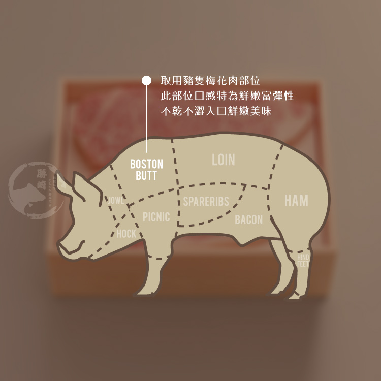 【勝崎生鮮】國產嚴選黑豚-鮮嫩梅花