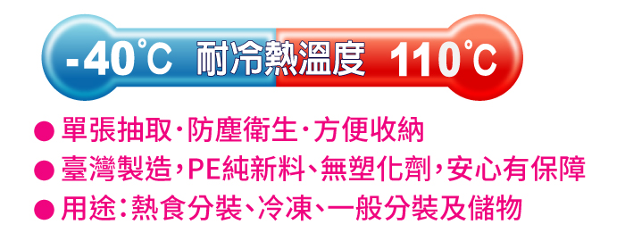 ★中秋妙潔三寶組★妙潔 妙膜力保鮮膜30cm1盒+耐熱袋半斤1盒+垢乾淨除油好洗魔淨布2入-限量贈熊造型菜瓜布x2