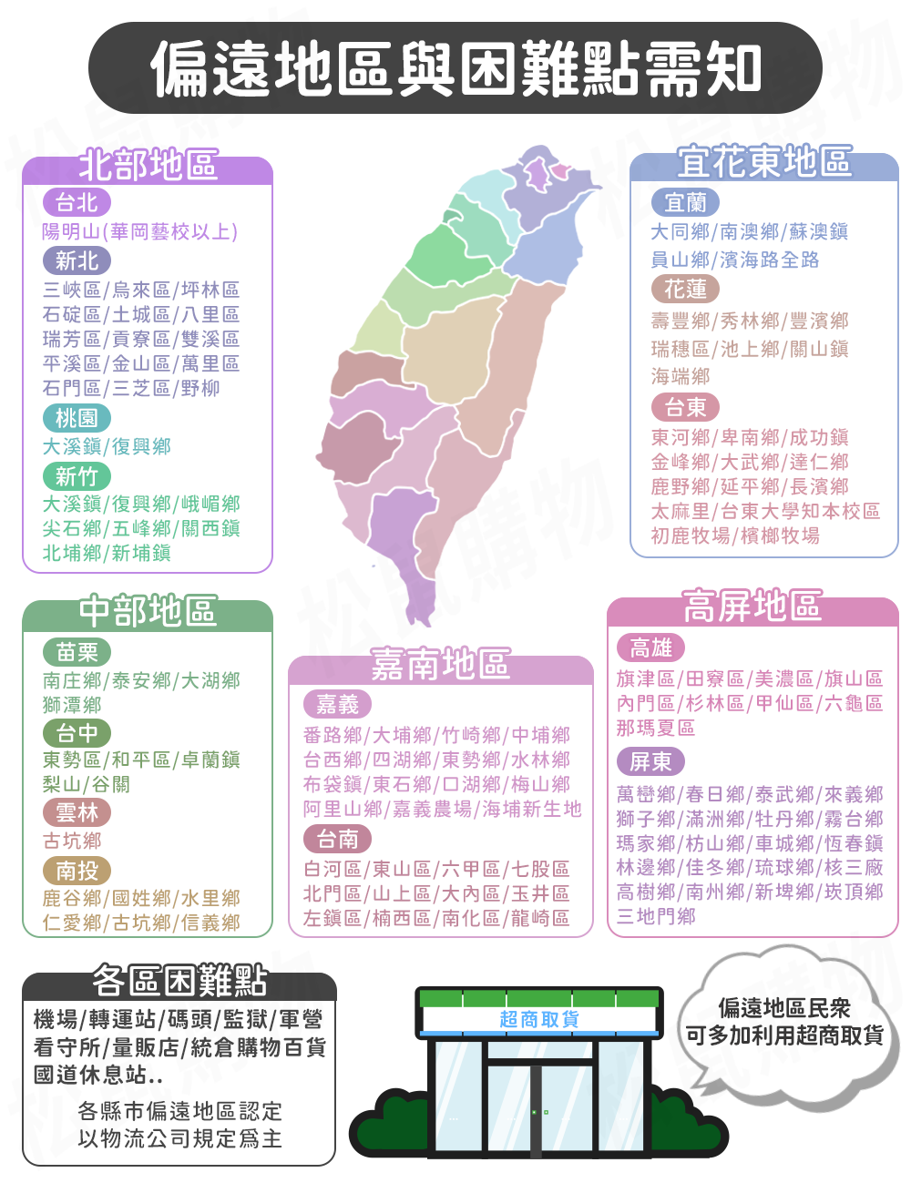 十全果醋飲100ml 30包/箱 任選8種口味 水果醋 箱購 飲料