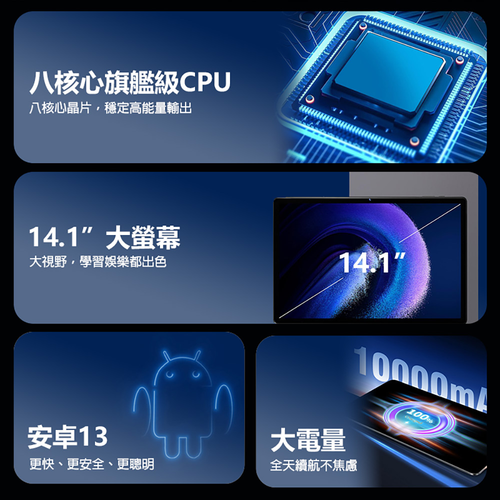LIBO-16MAX 14.1吋 4G LTE 八核心平板電腦 8G/128G 附豪華大全配(安卓13 IPS大螢幕 雙卡雙待)