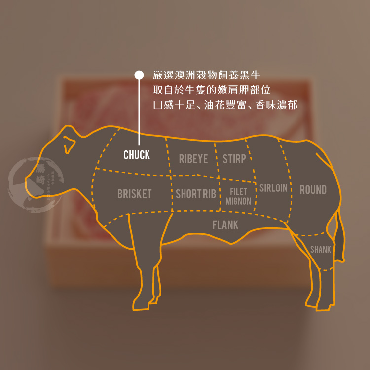 【勝崎生鮮】澳洲榖飼黑牛雪花牛排120g