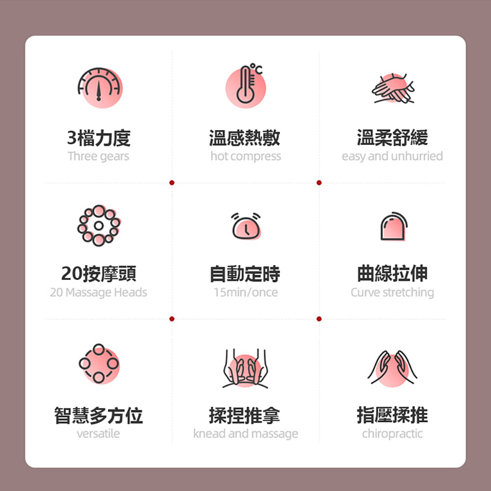 NSM-P14 多功能頸部按摩器(三檔力度 溫感熱敷 20按摩頭 揉捏推拿 全身通用)
