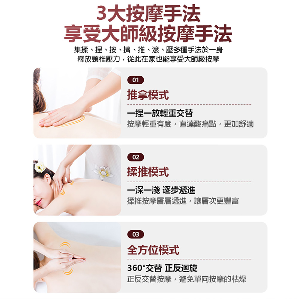 NSM-P14 多功能頸部按摩器(三檔力度 溫感熱敷 20按摩頭 揉捏推拿 全身通用)