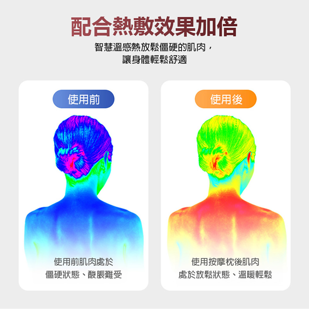 NSM-P14 多功能頸部按摩器(三檔力度 溫感熱敷 20按摩頭 揉捏推拿 全身通用)