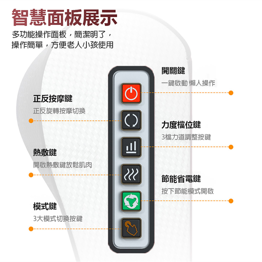 NSM-P14 多功能頸部按摩器(三檔力度 溫感熱敷 20按摩頭 揉捏推拿 全身通用)
