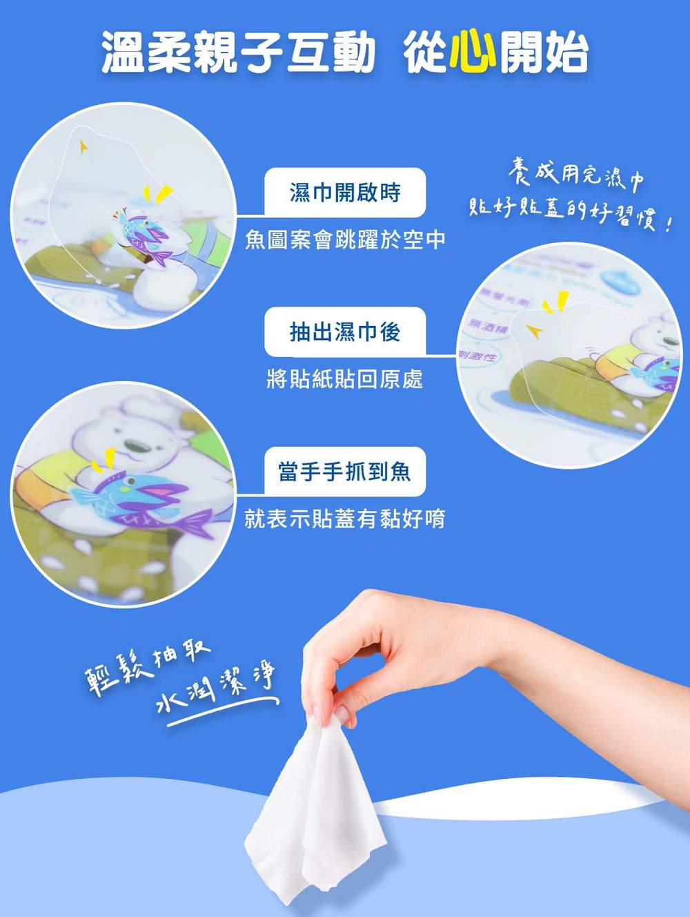 拭拭樂 超純水親子熊潔膚柔濕巾 25抽x36包-箱購