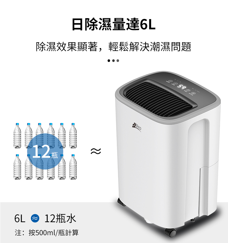 【JJPRO 家佳寶】新一級能效6L極靜音型除濕機 JPDH03A-6L