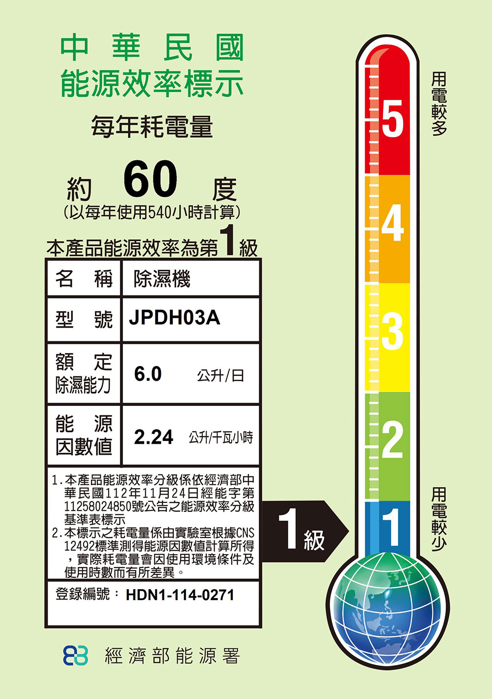 【JJPRO 家佳寶】新一級能效6L極靜音型除濕機 JPDH03A-6L