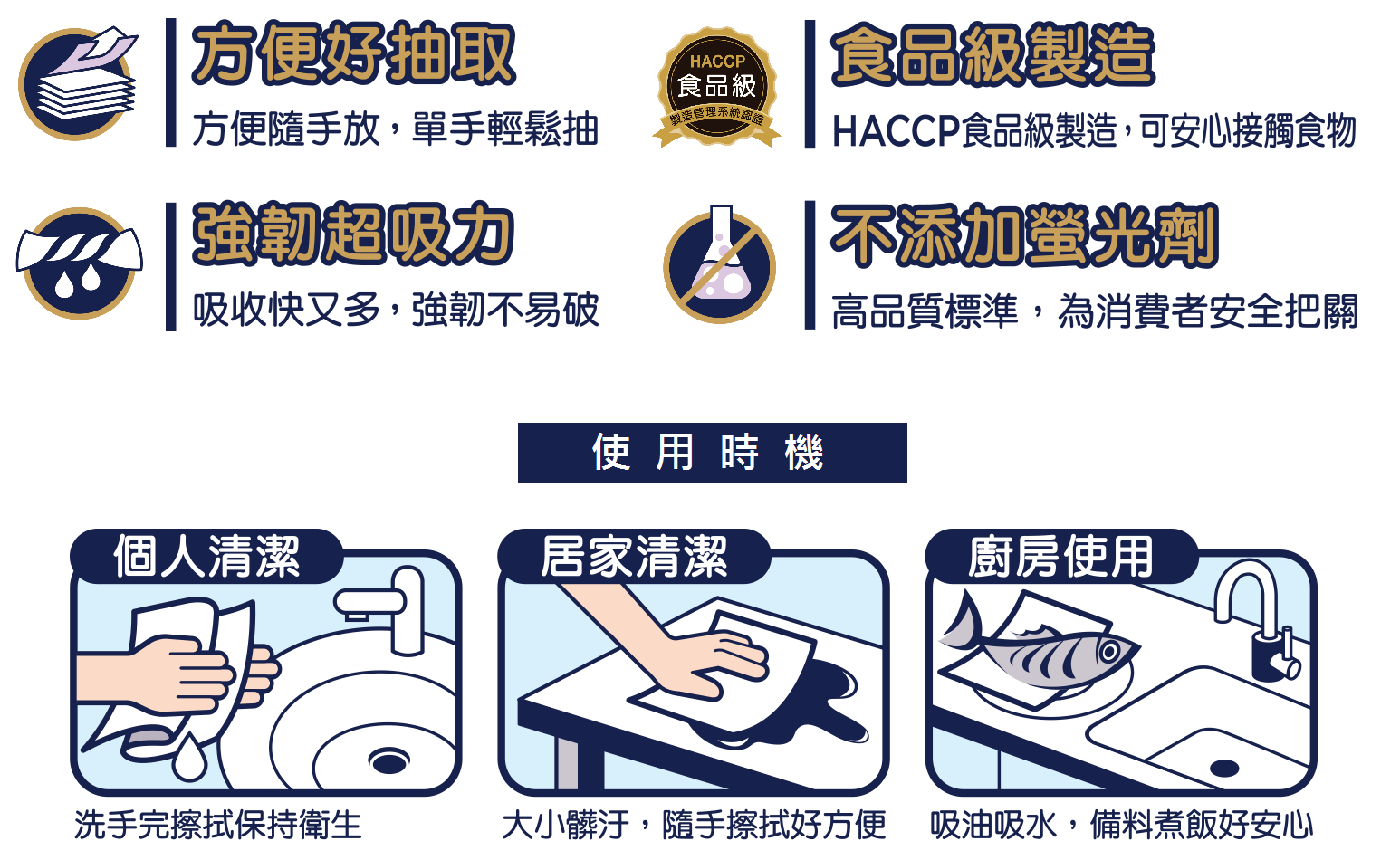 (贈漱口水乙瓶) 舒潔 VIVA摺疊紙巾150抽x32包/箱