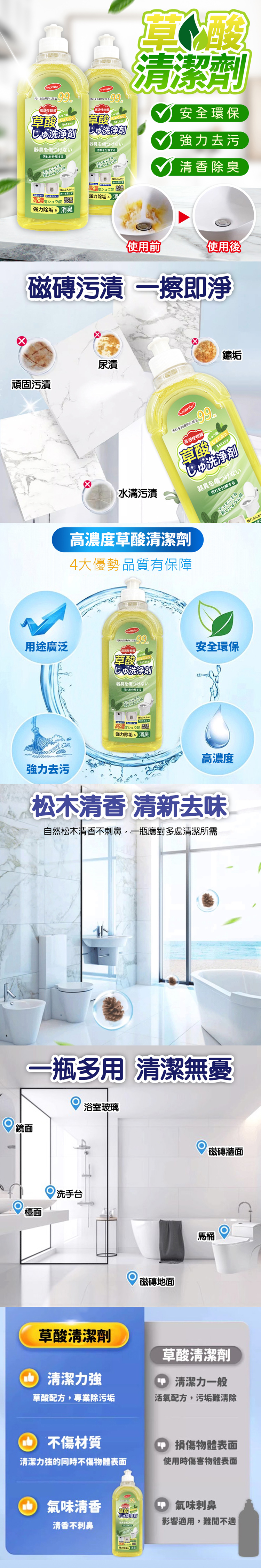 (A)草酸清潔劑 污垢清潔 去汙 去汙劑 去汙粉 黃垢