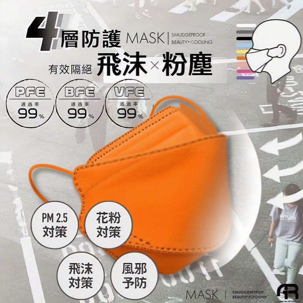 【COZY KF94】日本美搭款 涼感透氣立體防護口罩(非醫療)