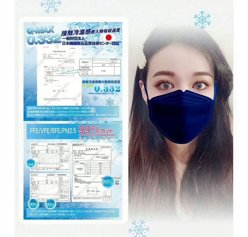 【COZY KF94】日本美搭款 涼感透氣立體防護口罩(非醫療)