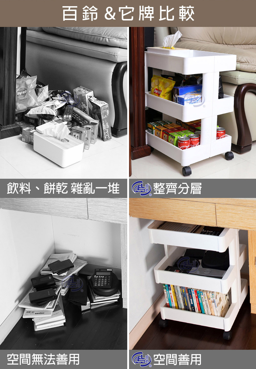 【百鈴】卡豪收靈活可移動中心支柱置物架