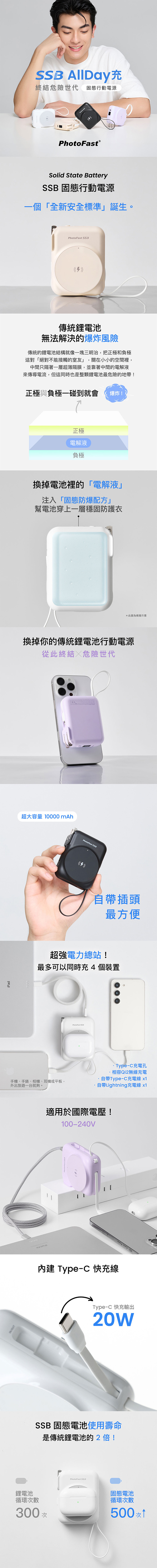【PhotoFast】SSB AllDay充 多功能固態行動電源10000mAh  AllDay防爆充