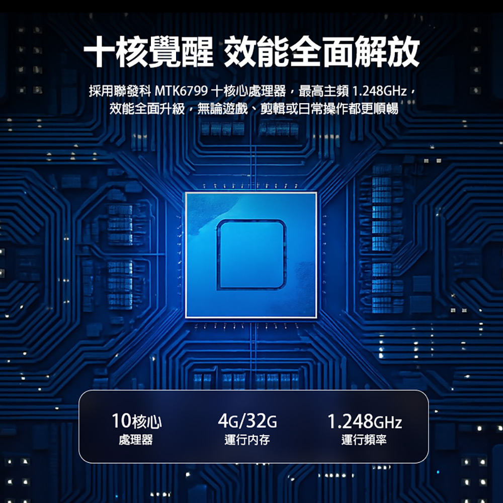 LIBO-S25 ULTRA 10.1吋 4G LTE 十核心 平板電腦 4G/32G 附豪華大全配(安卓15 IPS大螢幕 雙卡雙待)