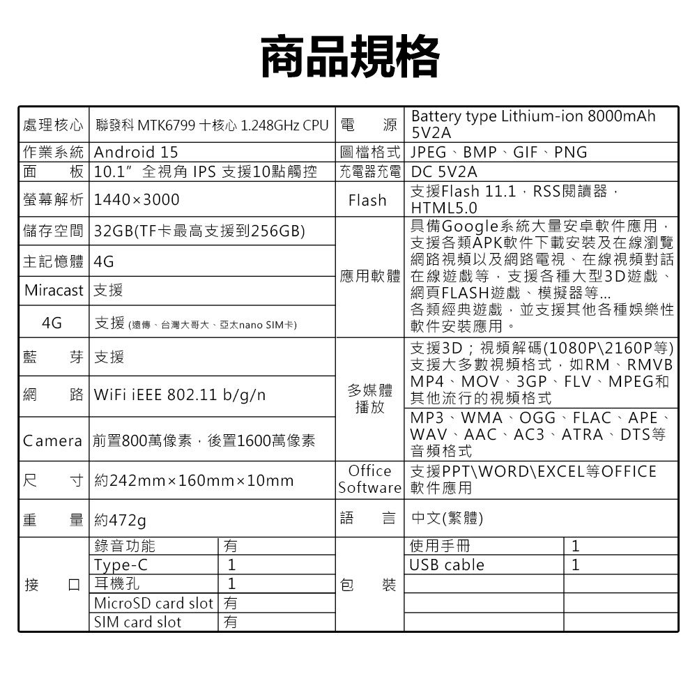 LIBO-S25 ULTRA 10.1吋 4G LTE 十核心 平板電腦 4G/32G 附豪華大全配(安卓15 IPS大螢幕 雙卡雙待)