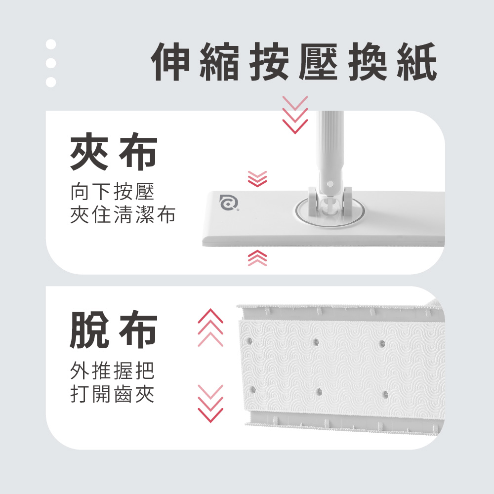 【德昌】馬上淨懶人自動夾布拖把