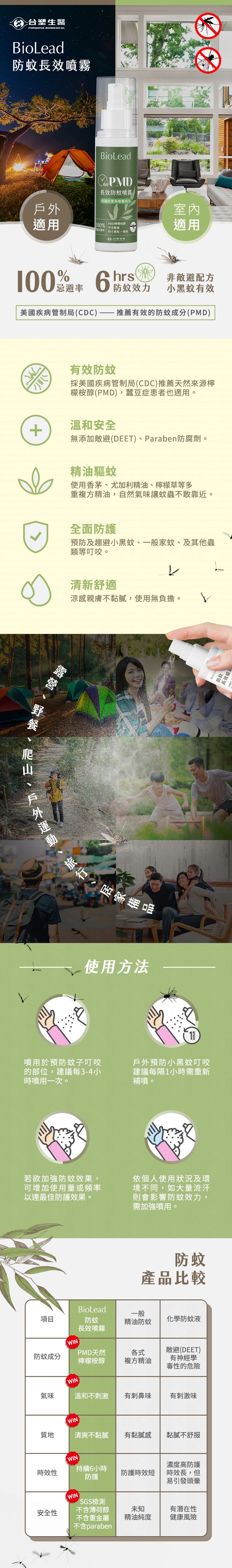 【台塑生醫】BioLead PMD長效防蚊噴霧80g