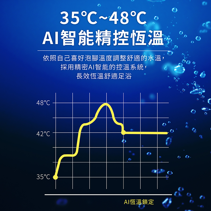 【日虎】自動滾輪泡腳機 SS-609