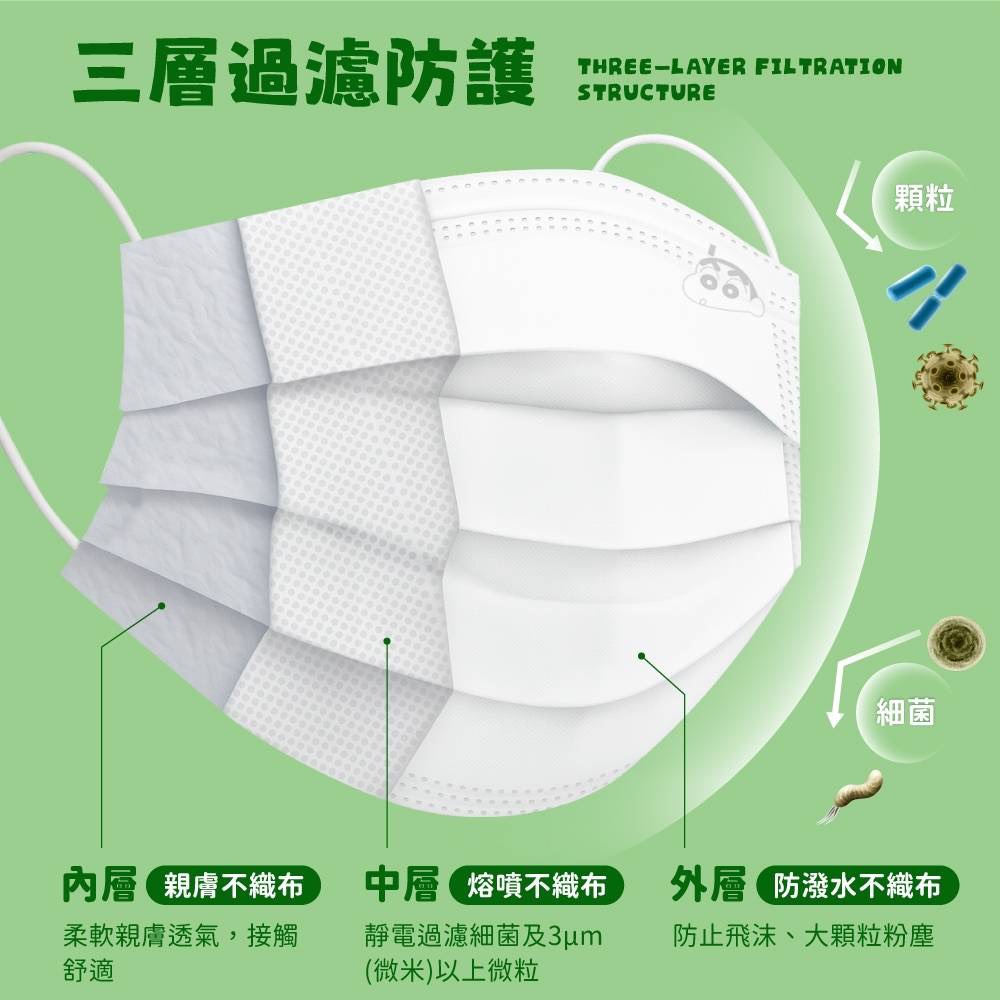 水舞醫用口罩(未滅菌) 成人平面-蠟筆小新好友款 50入 一盒2色