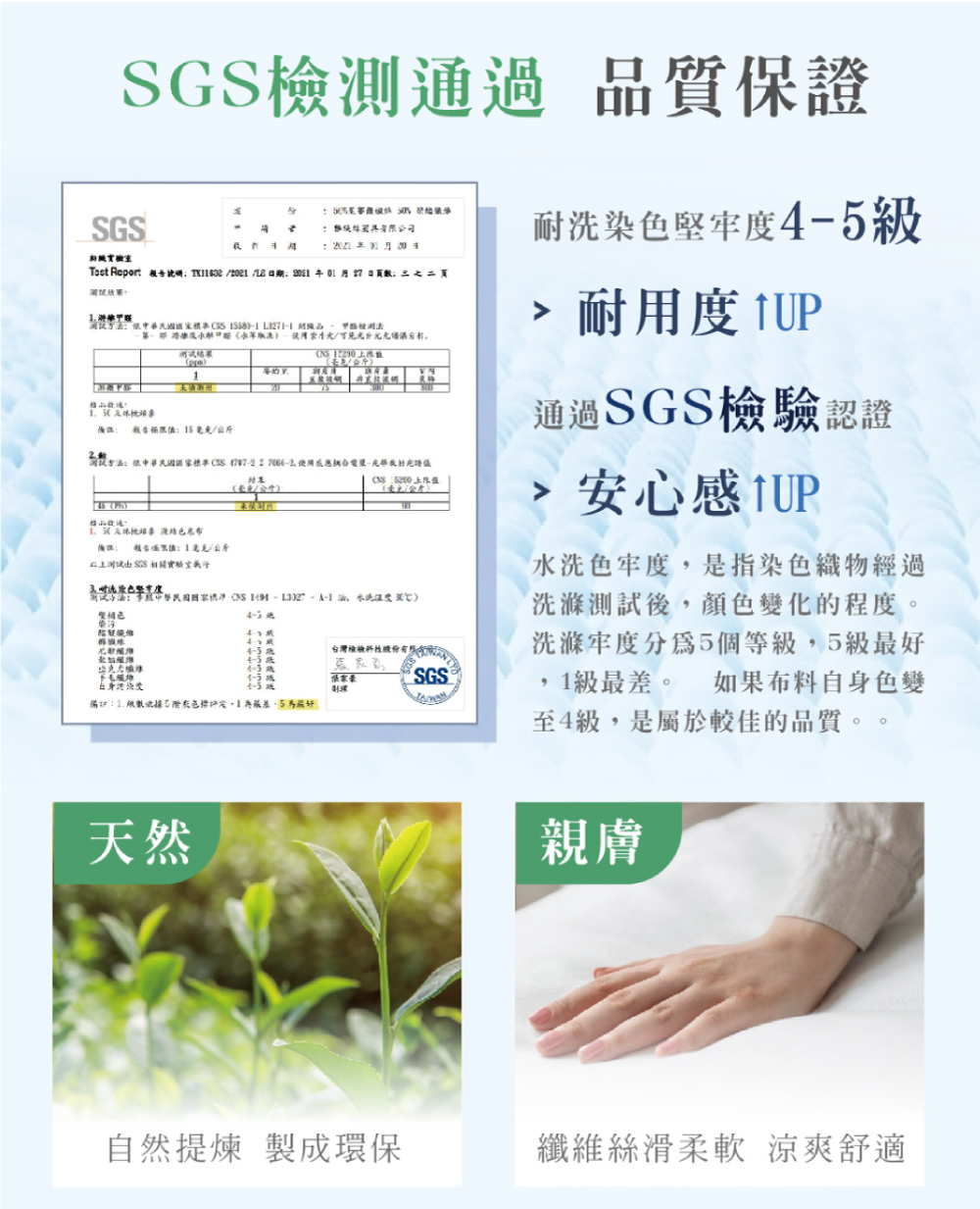 台灣製造 3M吸濕排汗 萊賽爾 兩用被 l 兩用被床包組