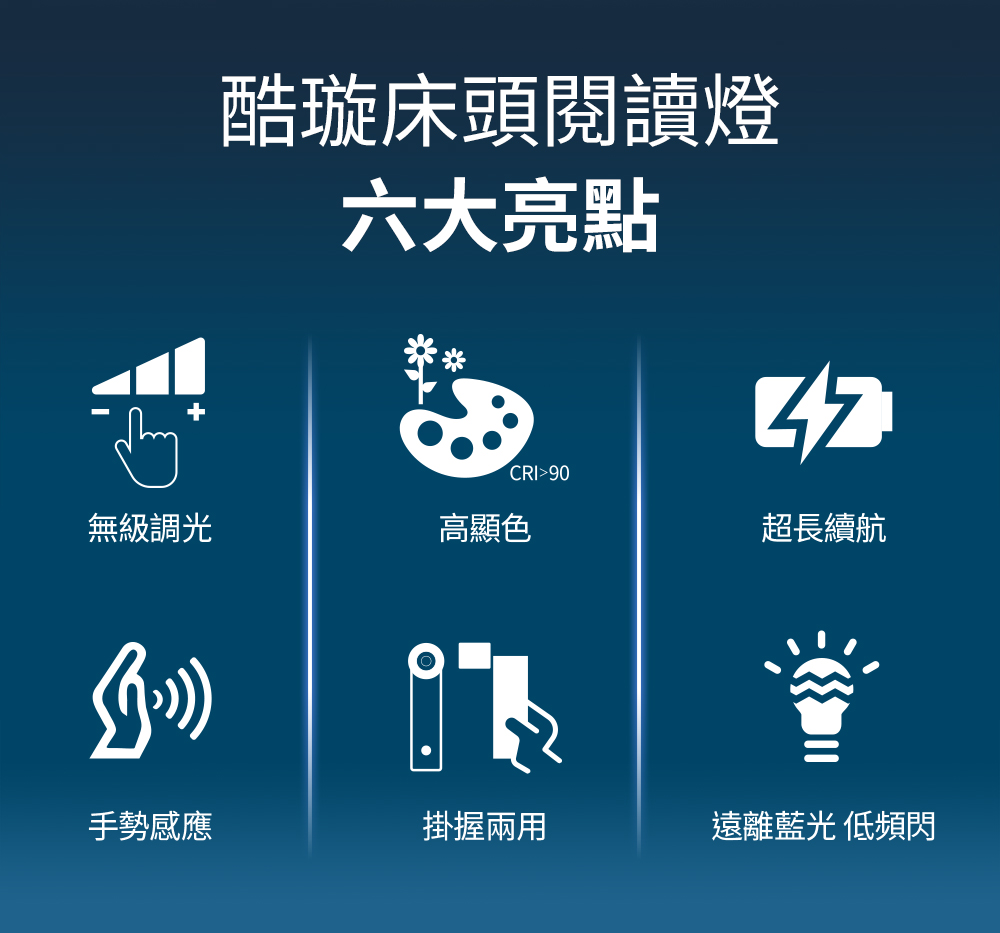 【飛利浦】飛利浦 PAS341 酷璇可攜式床頭燈