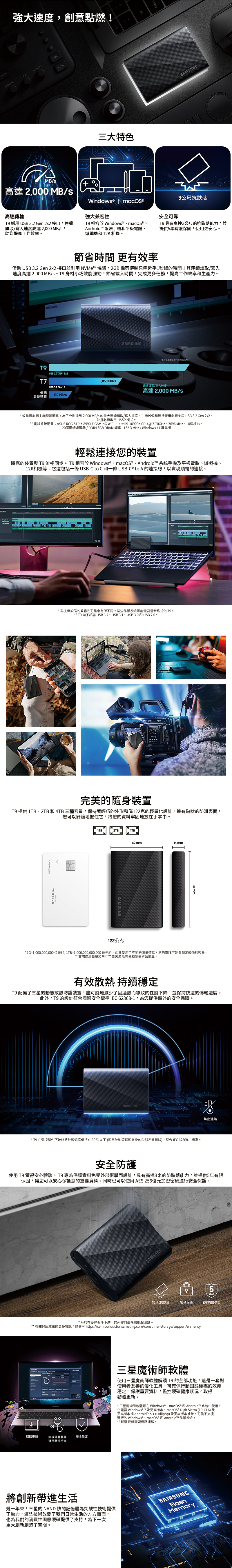 【SAMSUNG三星】T9移動固態硬碟USB 3.2 Gen 2x2 (4TB)