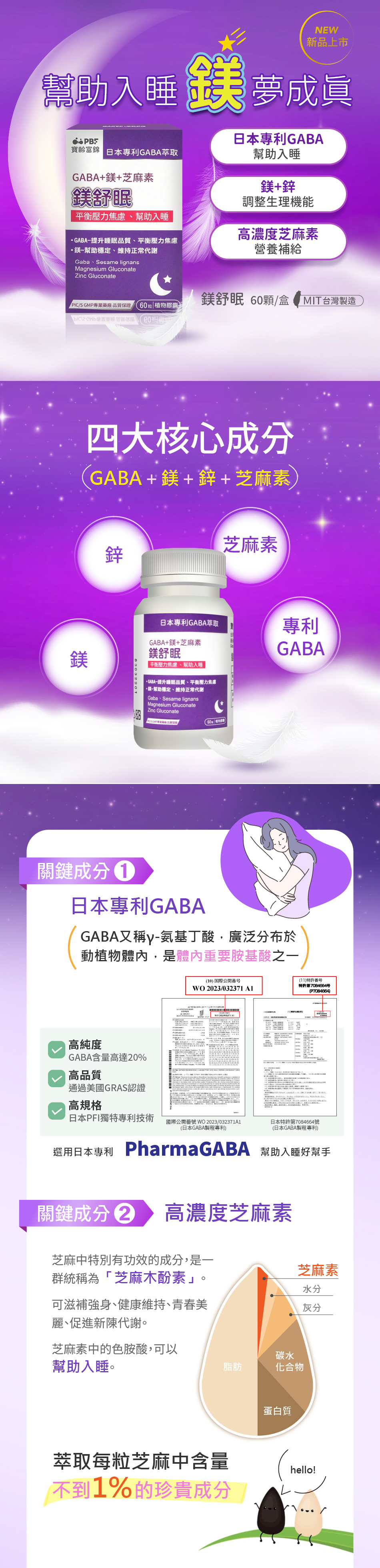 【寶齡富錦】鎂舒眠 GABA+鎂+芝麻素 (60粒/盒)