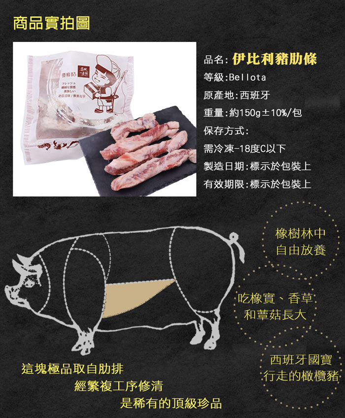 【築地一番鮮】橡實果Bellota伊比利豬肋條1包(150g/包)