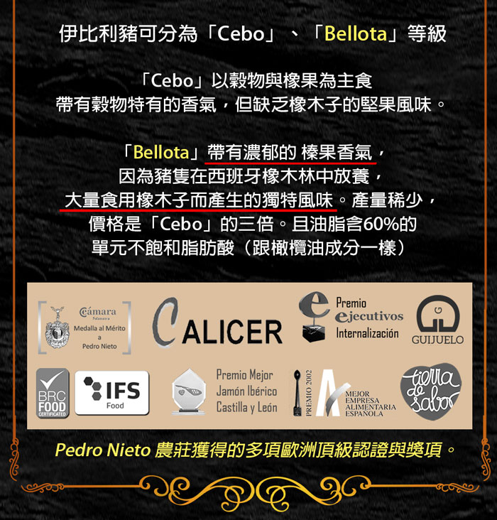 【築地一番鮮】橡實果Bellota伊比利豬肋條1包(150g/包)