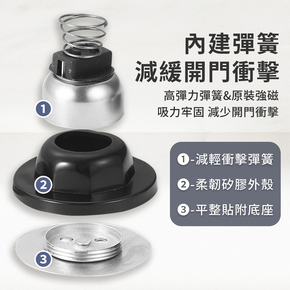 免打孔磁吸矽膠防撞門擋