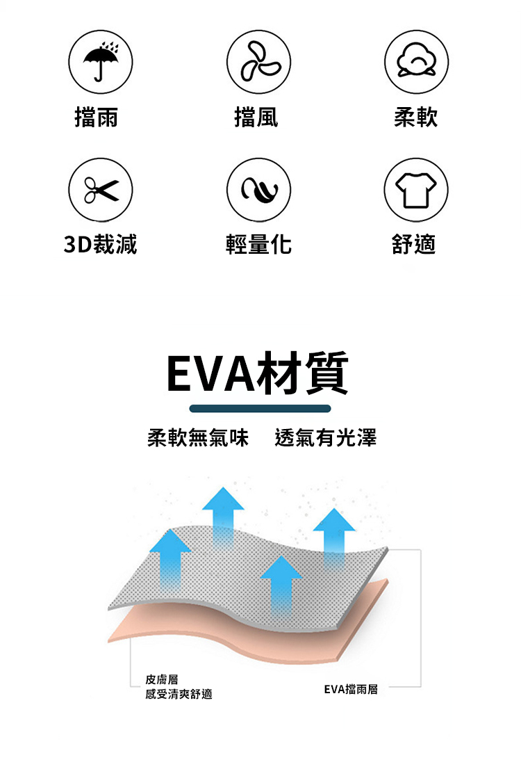 EVA成人斗篷式雨衣
