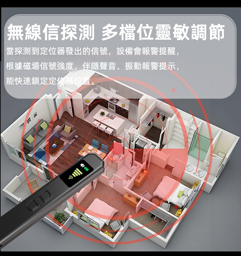 S6 迷你無線訊號探測器 防針孔 防偷拍 GPS 定位 
