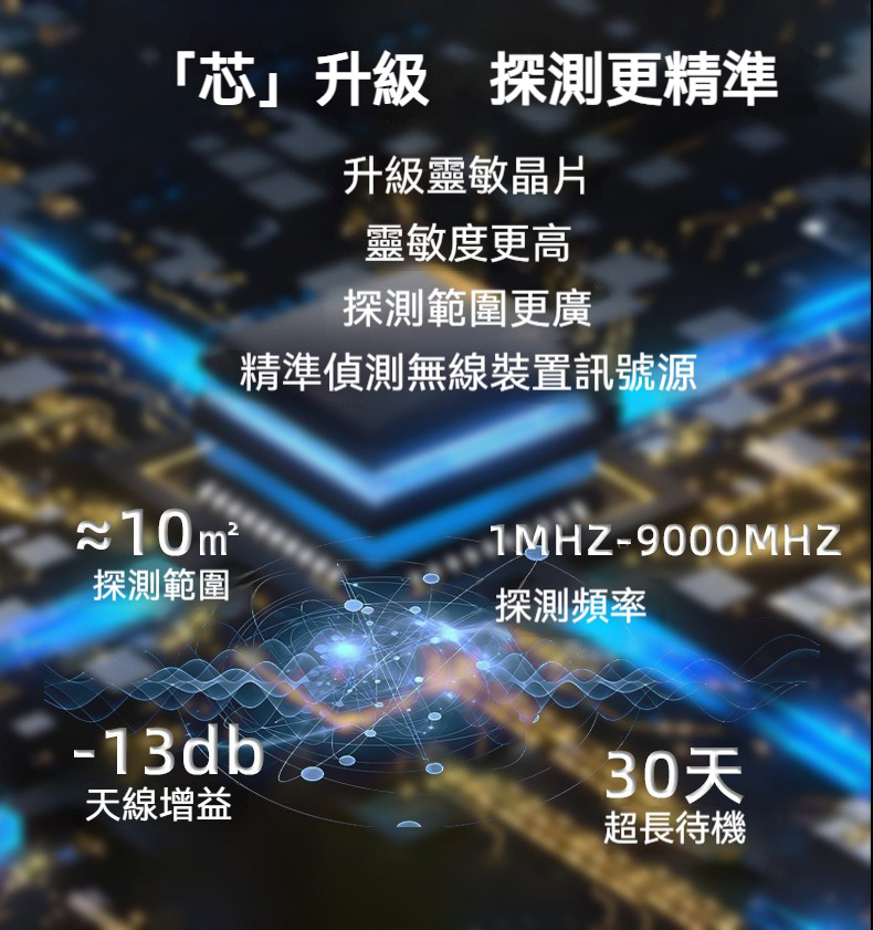 S6 迷你無線訊號探測器 防針孔 防偷拍 GPS 定位 