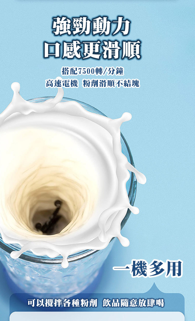 【太力】炫彩Tritan運動蛋白粉咖啡杯電動攪拌杯650ml(無粉盒)