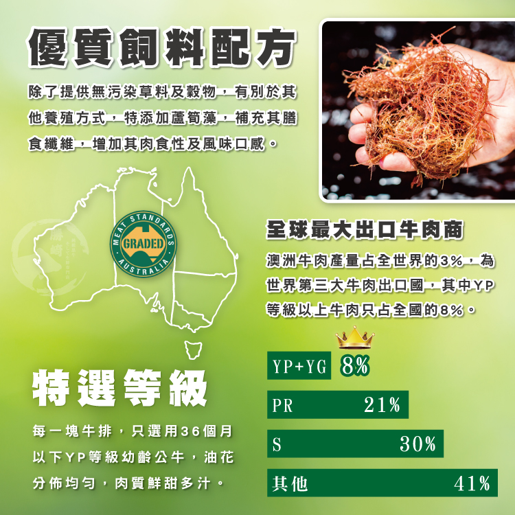 【勝崎生鮮】澳洲YP碳中和牛霜降翼板小排120g