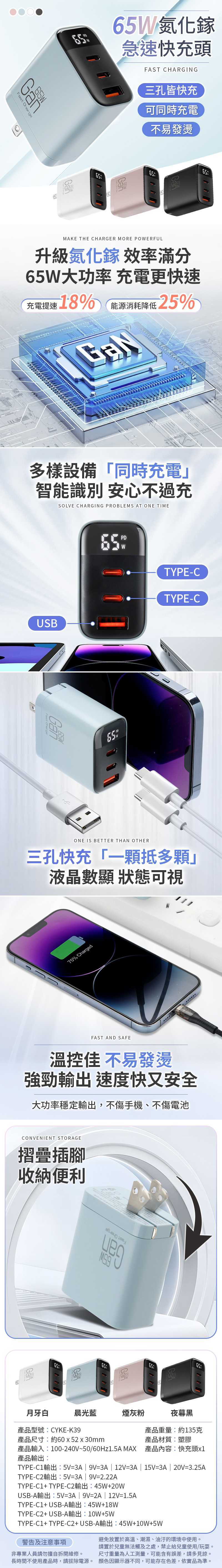 65W氮化鎵數顯快充頭