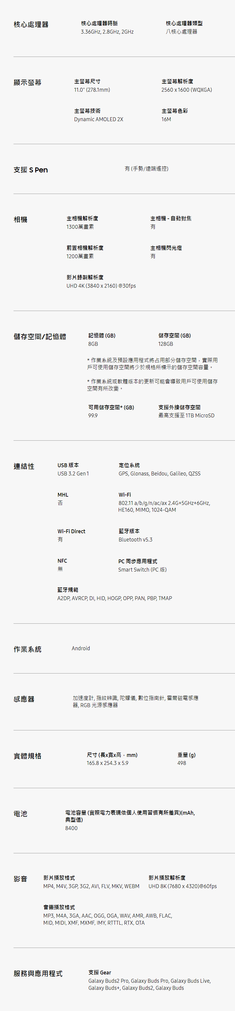 【SAMSUNG】Tab S9 SM-X710 11吋平板8G/128GB