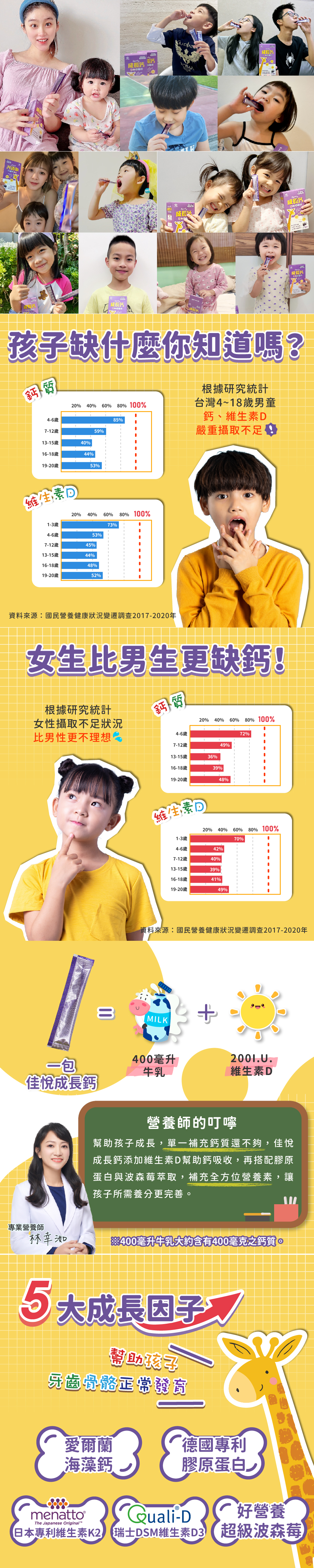 【JoyHui佳悅】成長鈣專利膠原鈣粉