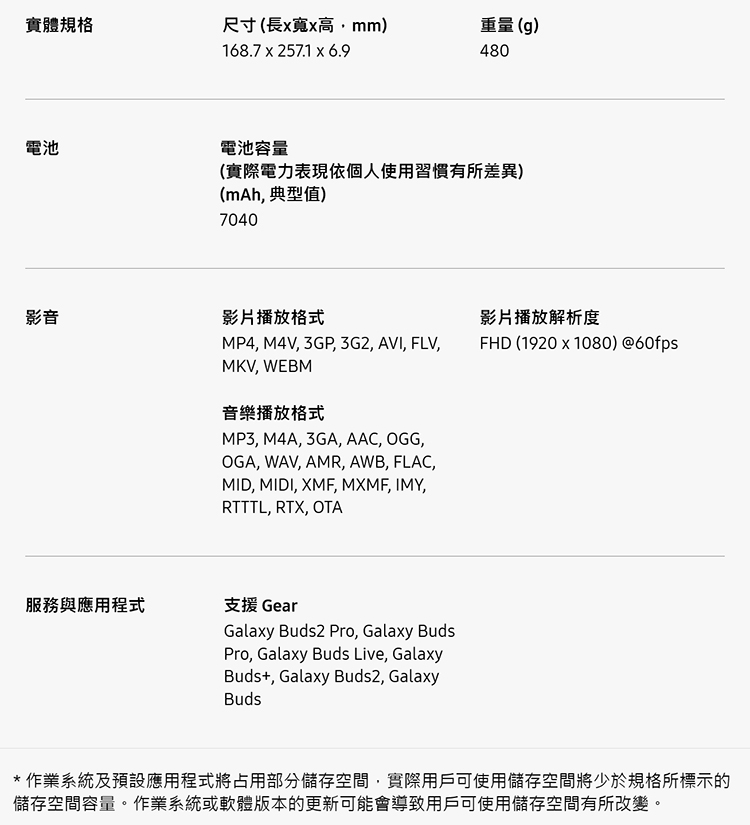 Samsung Galaxy Tab A9+ (4/64G) X210 WIFI 11吋平板