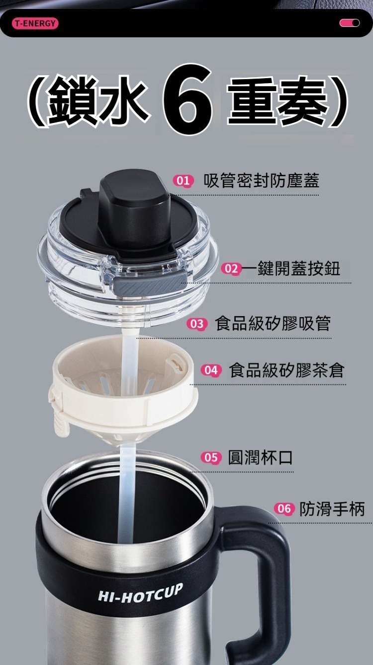 大容量陶瓷塗層冰霸杯1250ml 手搖飲 保溫 保冷 手把