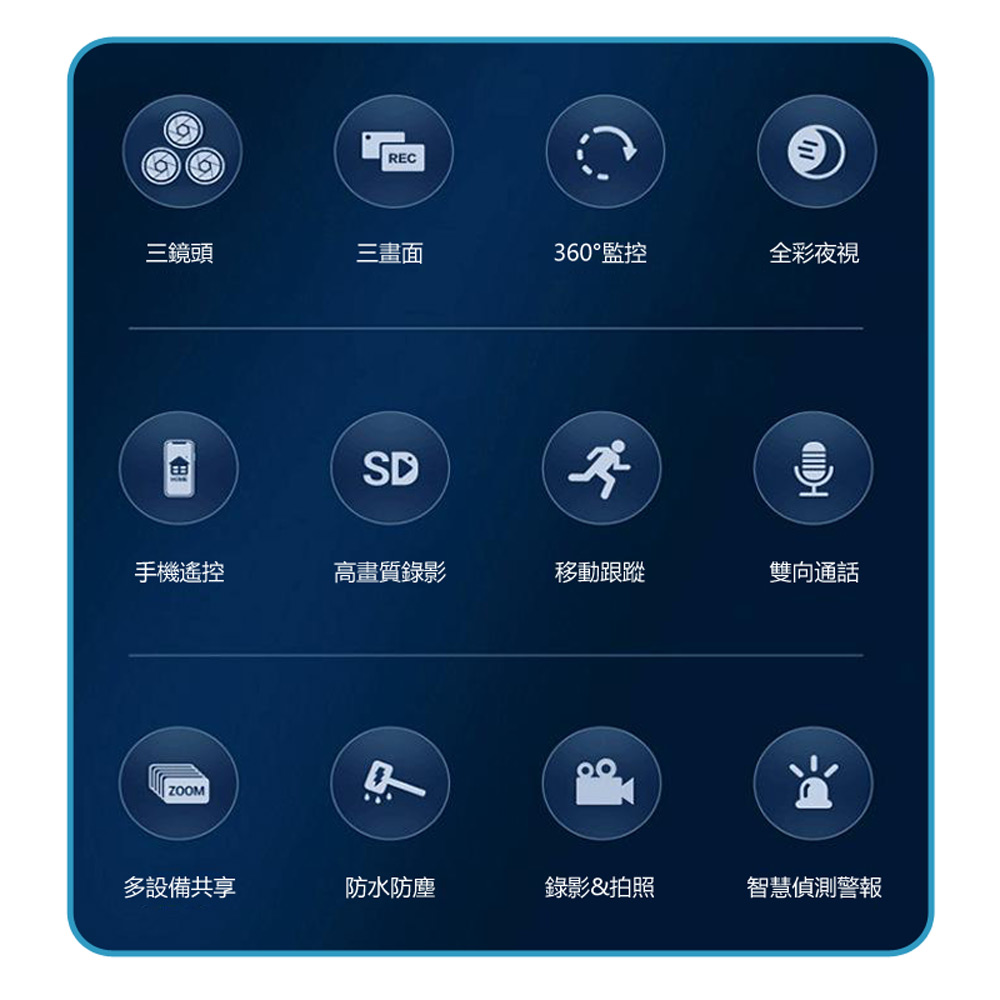 監控王 VTS31-4G 可插4G/5G-SIM卡連網太陽能板Type-C供電雙用帶夜視燈三鏡頭畫面360度旋轉球監視攝影機(雙向通話 可插TF卡)