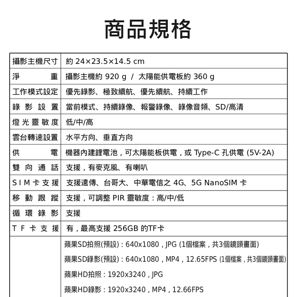 監控王 VTS31-4G 可插4G/5G-SIM卡連網太陽能板Type-C供電雙用帶夜視燈三鏡頭畫面360度旋轉球監視攝影機(雙向通話 可插TF卡)