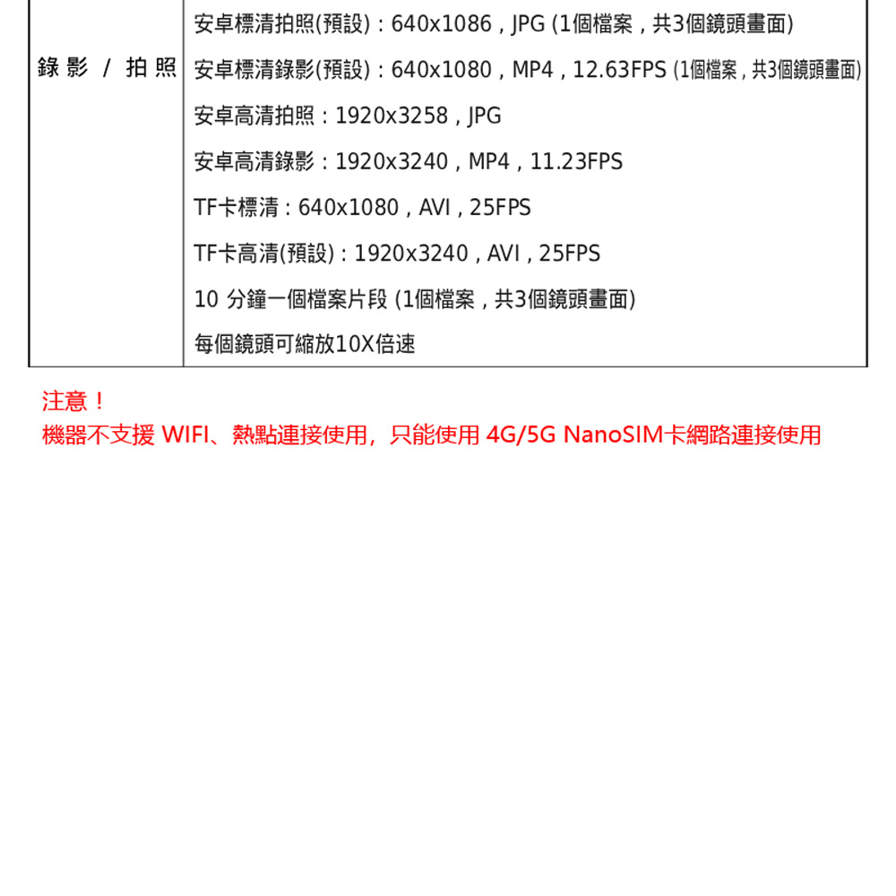 監控王 VTS31-4G 可插4G/5G-SIM卡連網太陽能板Type-C供電雙用帶夜視燈三鏡頭畫面360度旋轉球監視攝影機(雙向通話 可插TF卡)