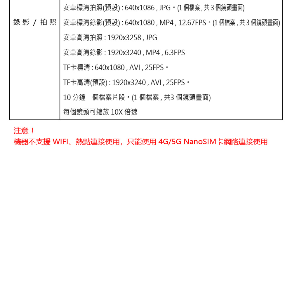 監控王 VTS30-4G 可插4G/5G-SIM卡連網太陽能板Type-C供電雙用帶夜視燈三鏡頭畫面360度旋轉球監視攝影機(雙向通話 可插TF卡)