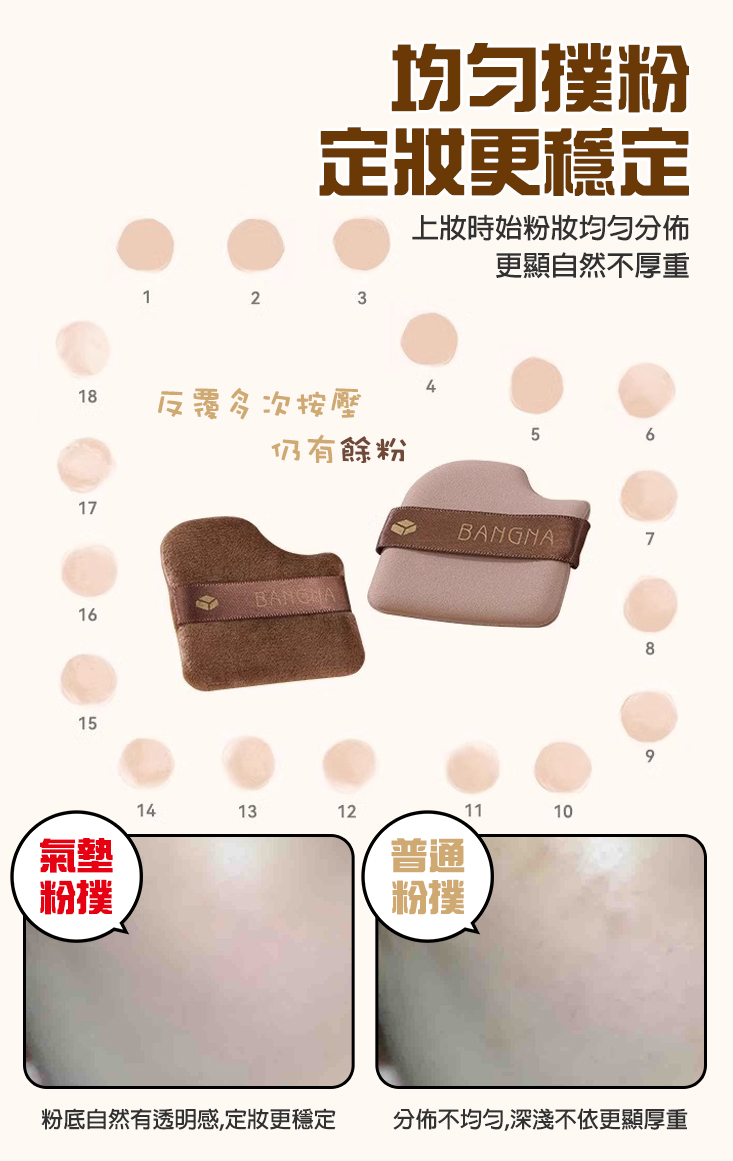 定妝乾濕兩用氣墊粉撲 巧克力餅乾粉撲(1盒6件) 手指粉撲 植絨粉撲 化妝工具 化妝海綿 氣墊粉撲