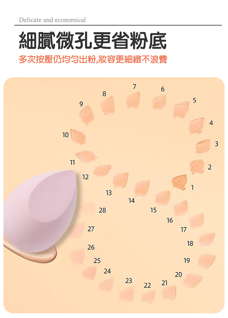 漂流瓶美妝蛋氣墊粉撲組 14件組 化妝工具 海綿 彩妝蛋 粉撲 化妝海綿 氣墊粉撲