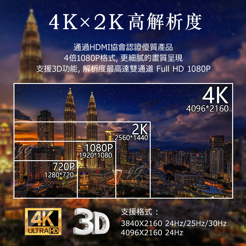 【iNeno】HDMI High Speed 超高畫質扁平傳輸線 HDMI2.0版-1M