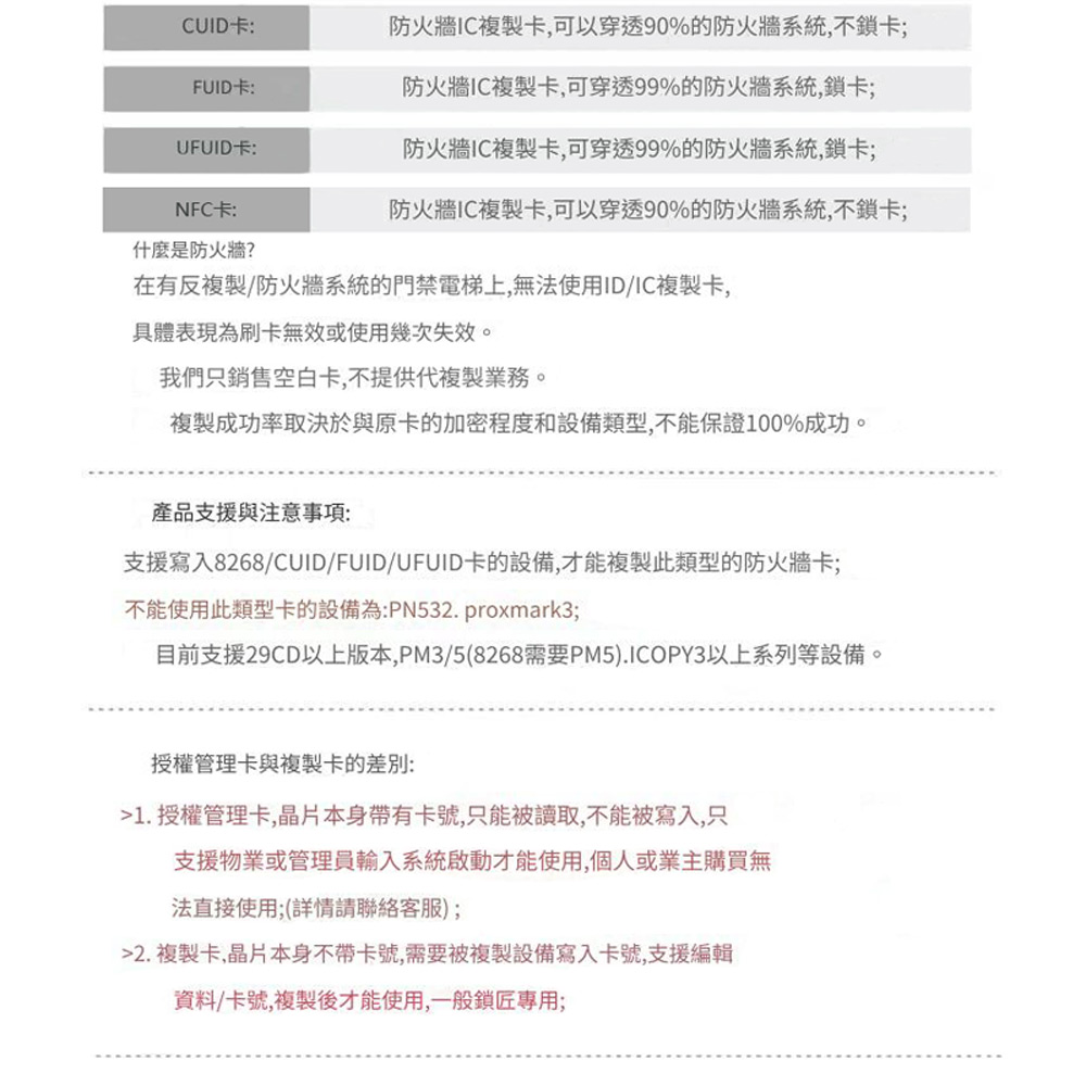 FA-G7-T1 CUID雙用 GPS汽車定位器 蘋果安卓雙用+CUID IC可拷貝門禁卡強磁吸鐵追蹤防丟器 車內可用