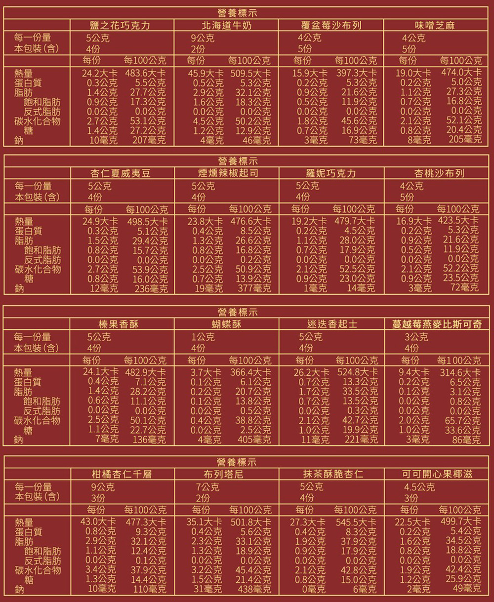 8%ice 經典法式手工餅乾